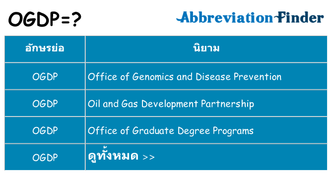 อะไรไม่ ogdp ถึง
