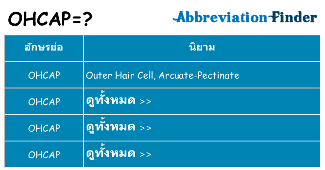 อะไรไม่ ohcap ถึง