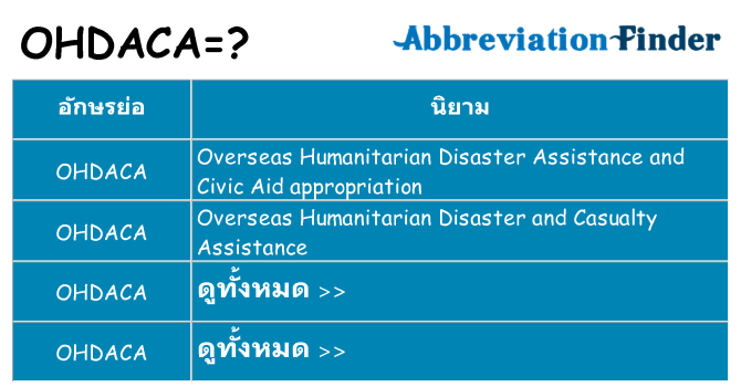 อะไรไม่ ohdaca ถึง