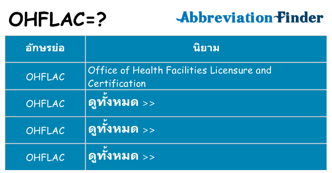 อะไรไม่ ohflac ถึง