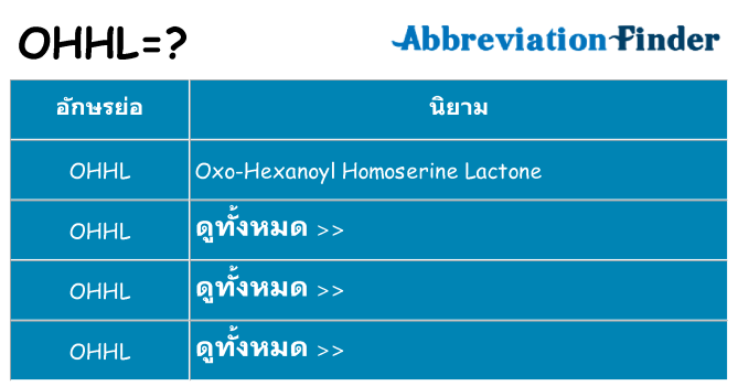อะไรไม่ ohhl ถึง