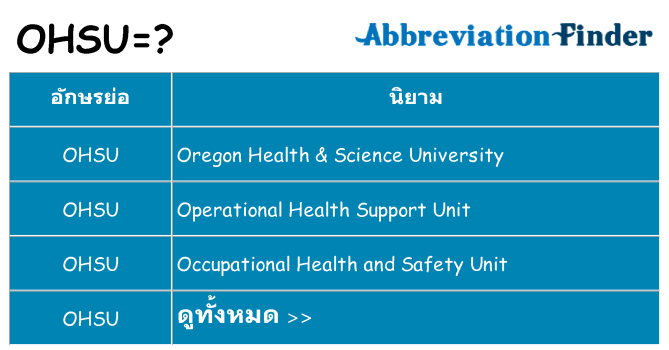 อะไรไม่ ohsu ถึง