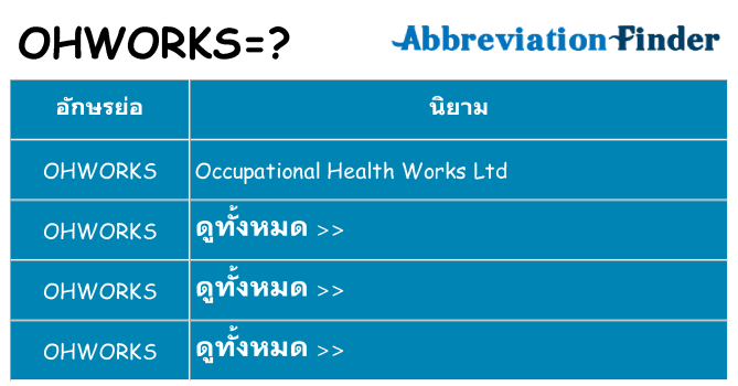 อะไรไม่ ohworks ถึง