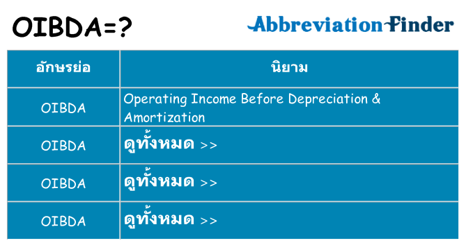 อะไรไม่ oibda ถึง