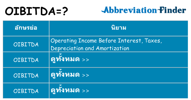 อะไรไม่ oibitda ถึง