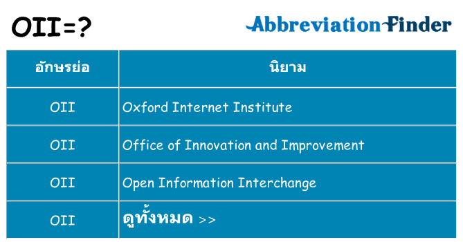 อะไรไม่ oii ถึง