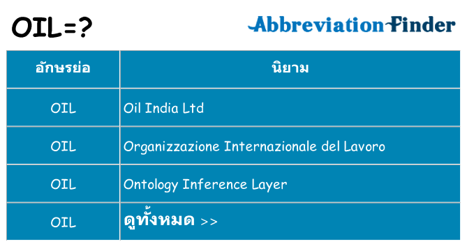 อะไรไม่ oil ถึง