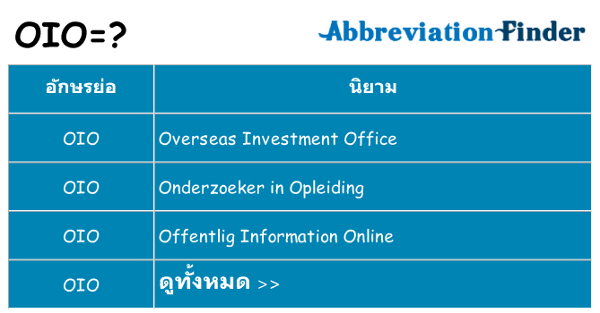 อะไรไม่ oio ถึง