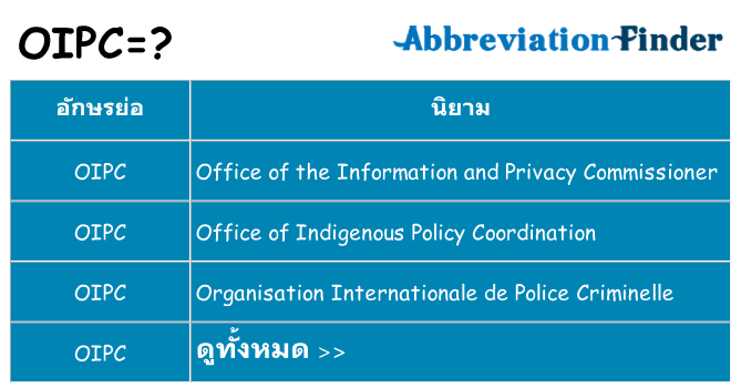 อะไรไม่ oipc ถึง