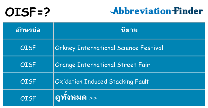 อะไรไม่ oisf ถึง