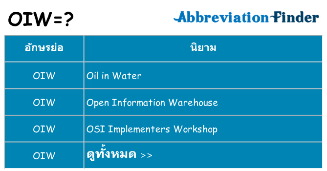 อะไรไม่ oiw ถึง