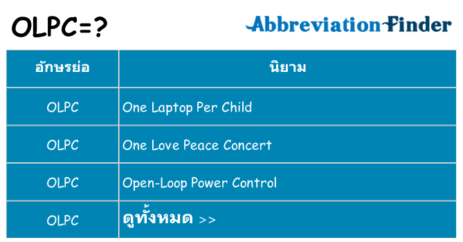 อะไรไม่ olpc ถึง