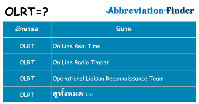 อะไรไม่ olrt ถึง