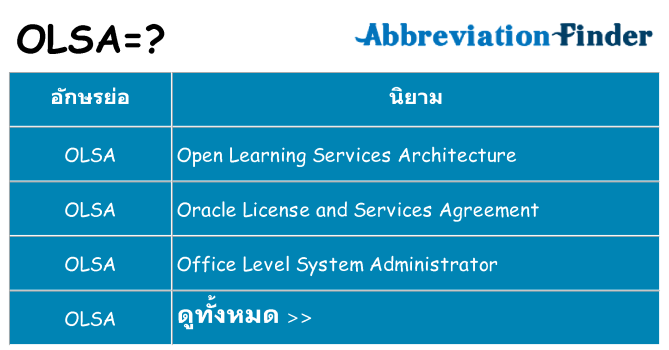 อะไรไม่ olsa ถึง