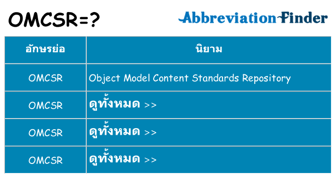 อะไรไม่ omcsr ถึง