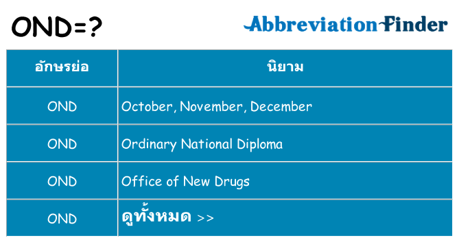 อะไรไม่ ond ถึง
