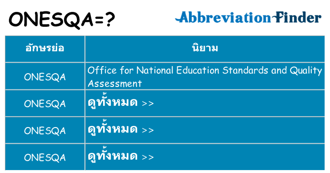 อะไรไม่ onesqa ถึง
