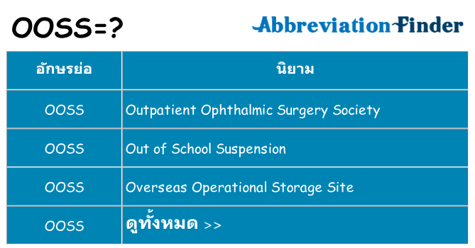 อะไรไม่ ooss ถึง