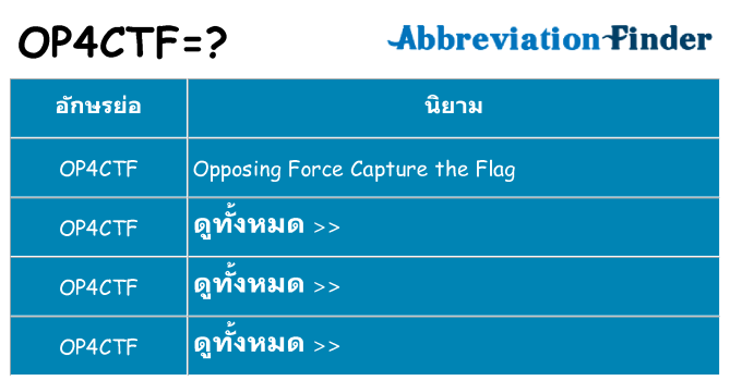 อะไรไม่ op4ctf ถึง