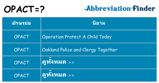 อะไรไม่ opact ถึง