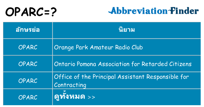 อะไรไม่ oparc ถึง