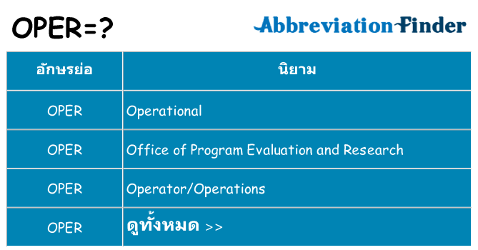 อะไรไม่ oper ถึง