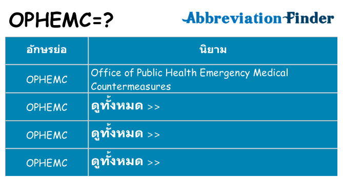 อะไรไม่ ophemc ถึง