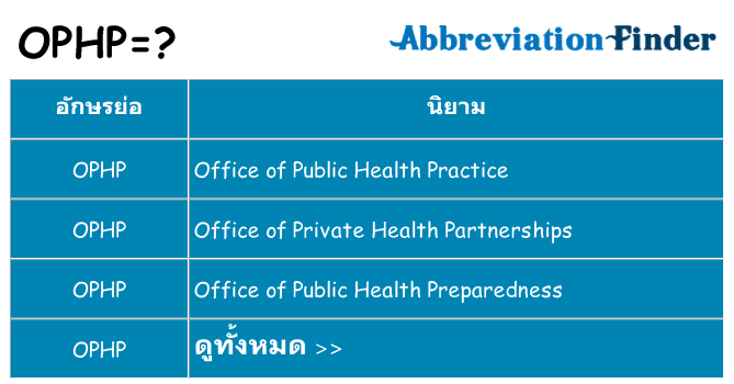 อะไรไม่ ophp ถึง