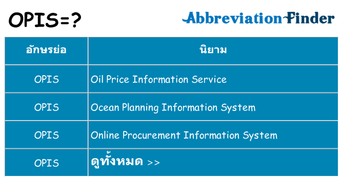 อะไรไม่ opis ถึง