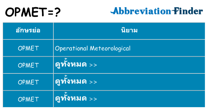อะไรไม่ opmet ถึง