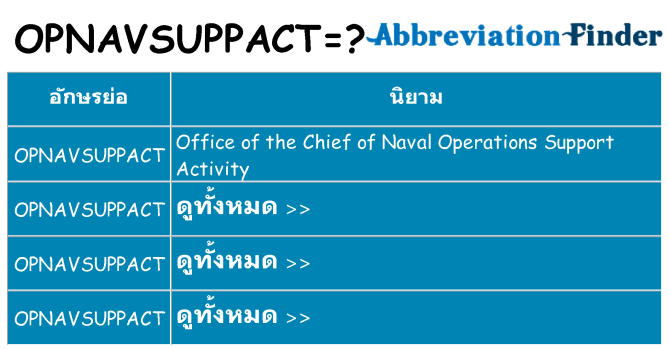 อะไรไม่ opnavsuppact ถึง