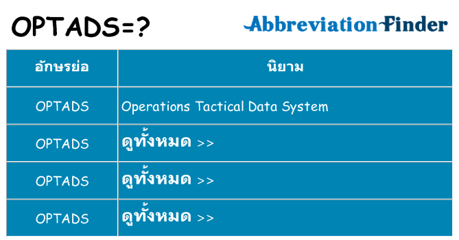 อะไรไม่ optads ถึง