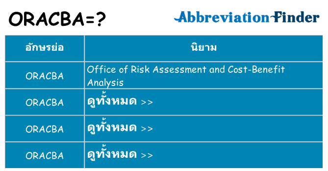 อะไรไม่ oracba ถึง