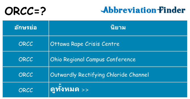 อะไรไม่ orcc ถึง