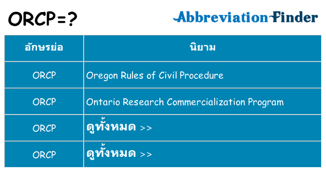 อะไรไม่ orcp ถึง