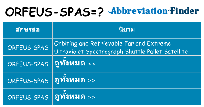 อะไรไม่ orfeus-spas ถึง