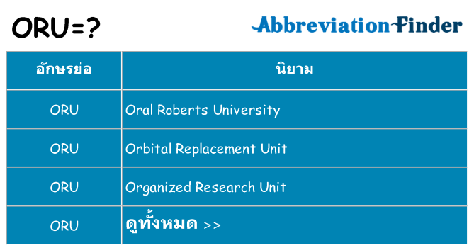อะไรไม่ oru ถึง