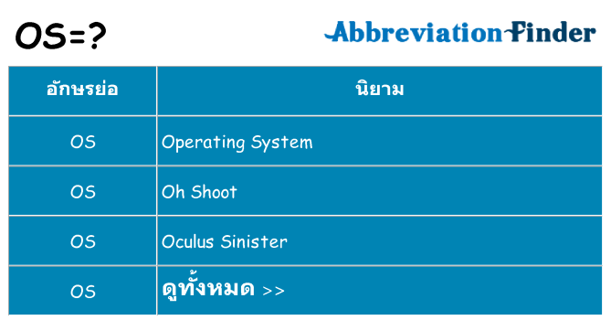 อะไรไม่ os ถึง
