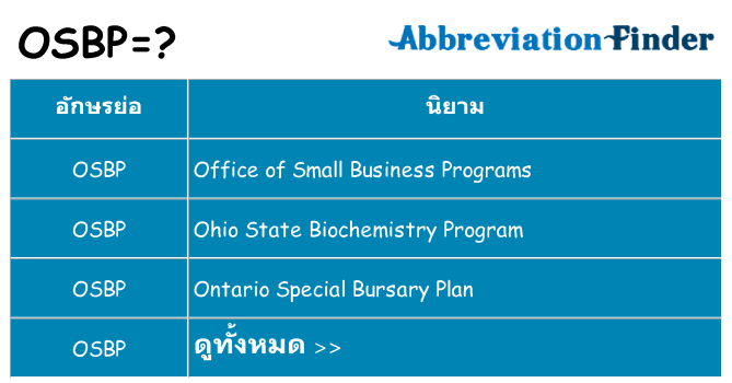 อะไรไม่ osbp ถึง