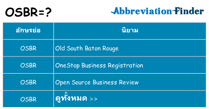 อะไรไม่ osbr ถึง