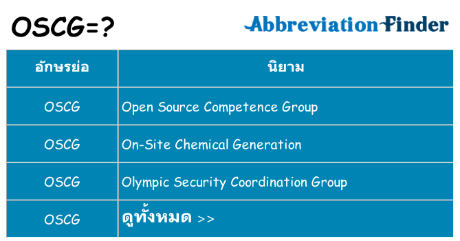 อะไรไม่ oscg ถึง