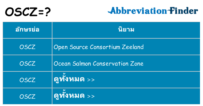 อะไรไม่ oscz ถึง