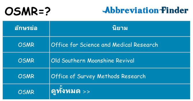 อะไรไม่ osmr ถึง