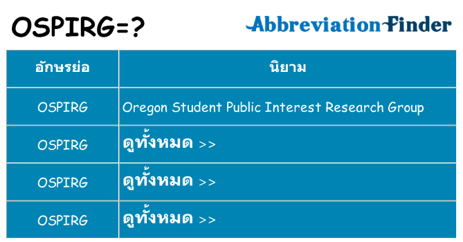 อะไรไม่ ospirg ถึง