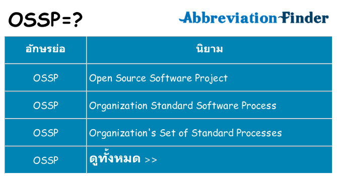 อะไรไม่ ossp ถึง