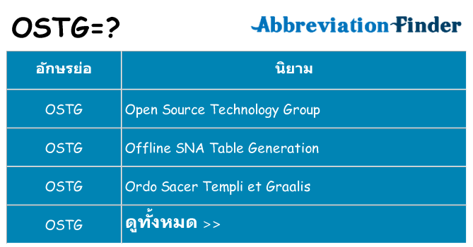 อะไรไม่ ostg ถึง