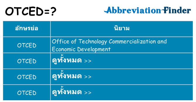 อะไรไม่ otced ถึง