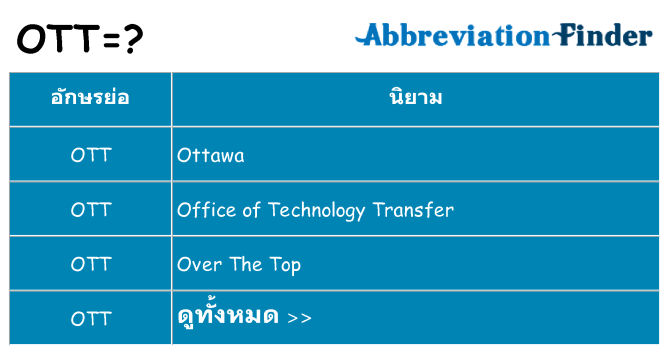 อะไรไม่ ott ถึง