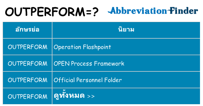 อะไรไม่ outperform ถึง
