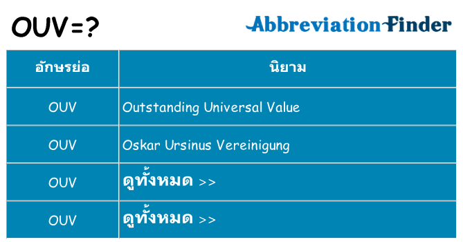 อะไรไม่ ouv ถึง